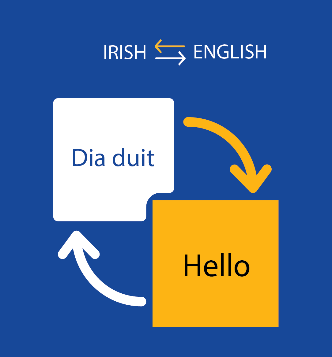 english-to-irish-to-english-back