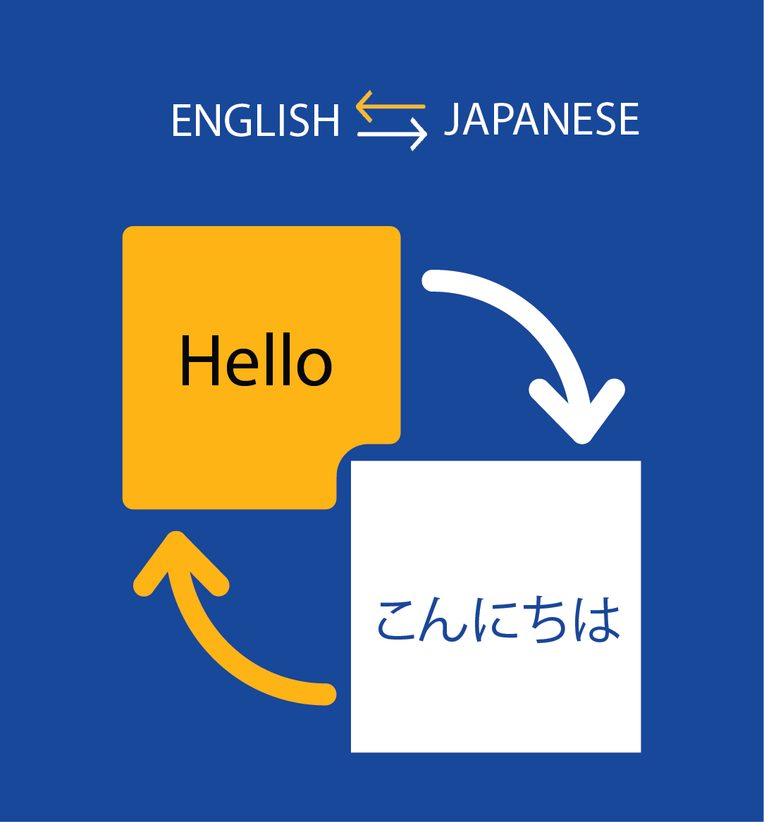 english-to-japanese-to-english-front