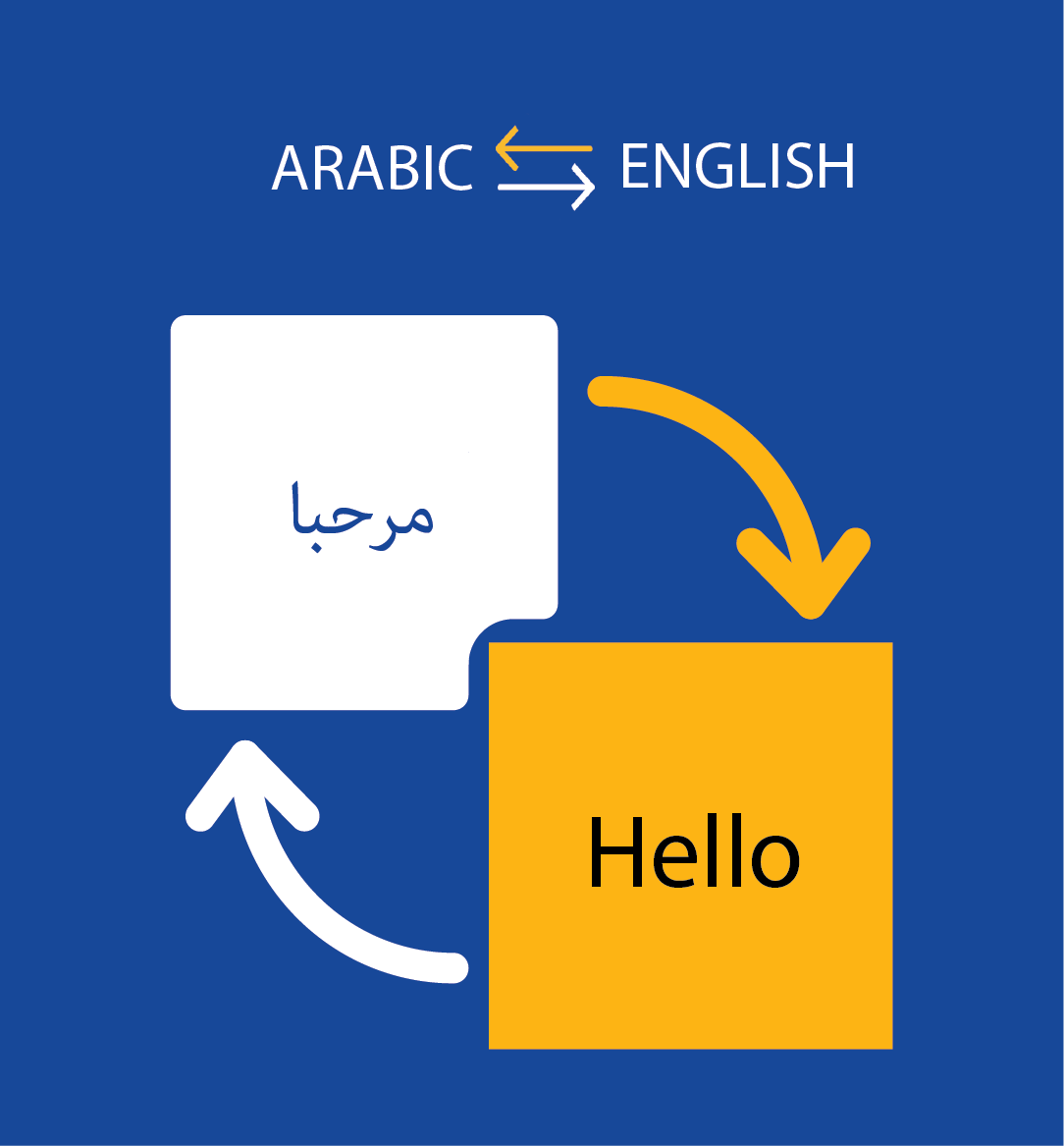 english-to-arabic-to-english-back
