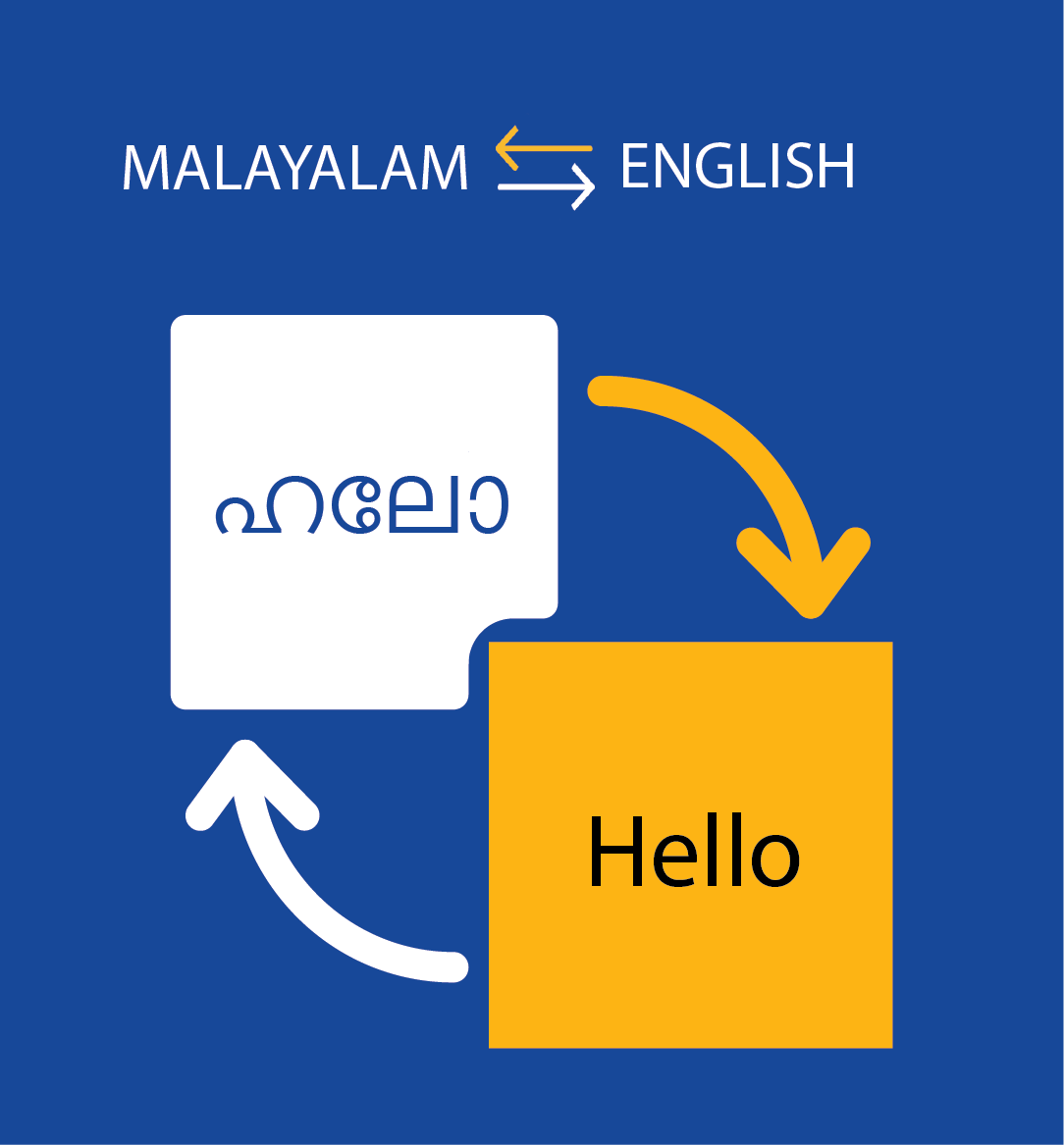english-to-malayalam-to-english-back